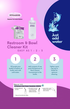 Load image into Gallery viewer, STEARNS Restroom & Bowl Cleaner Bottle With 10 Refills Packets Non-Toxic and Eco-friendly