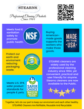 Load image into Gallery viewer, STEARNS Top 4 Refills: Extra Strength All-Purpose Cleaner / Restroom & Bowl Cleaner / Window Cleaner / Floor Cleaner (10 refills per box, receive 1 box of each)